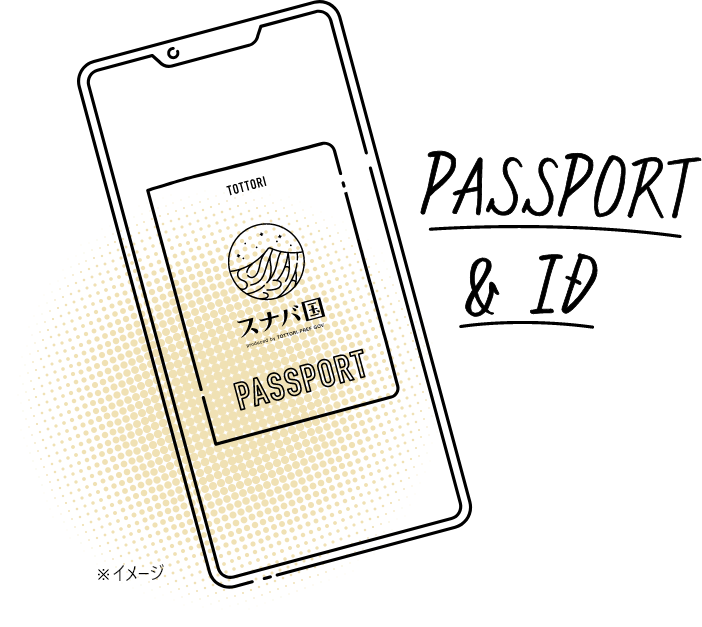 国民IDとパスポートの取得